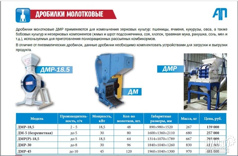 Чертежи и эскизы молотковой дробилки зерна - скачать